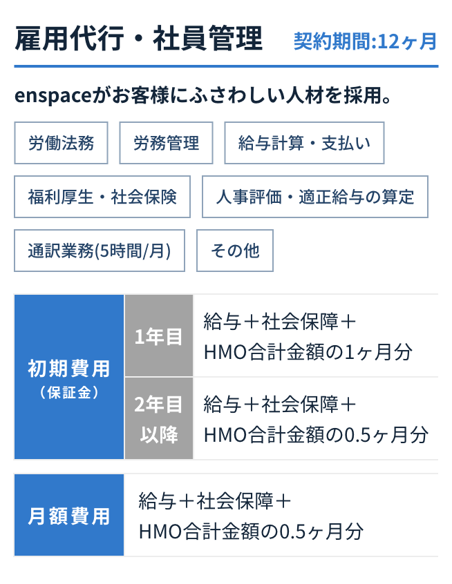 雇用代行・社員管理内容